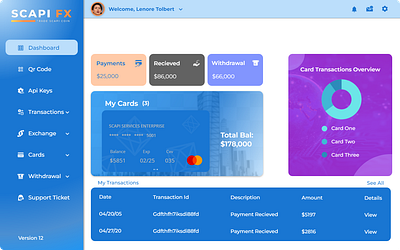 Scapifx: A currency exchange platform, user dashboard UI design 3d animation branding currency exchange dashboard dashboard design exchange forex graphic design logo money money exchange motion graphics ui website website design