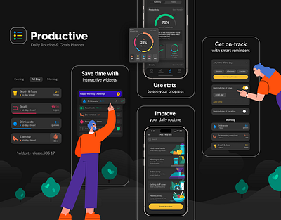 ASO Design for for Productive Habit Tracker app app store daily routine goals planner graphic design habit tracker habits photoshop productive screenshots tracker ui
