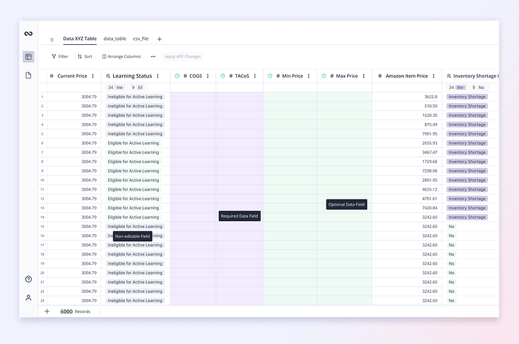 table-summary-row-by-karolina-kolodziej-on-dribbble