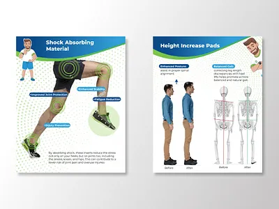 Картка товара для Amazon graphic design