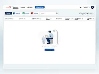 Empty states application dailyui dashboard design empty page empty state fintech illustration interaction design loan prototype uidesign uiux user experience webdesign zero result