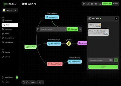 BotPlatform: Redefining Bot Experiences b2b b2c bot chat chatbot dark theme flow platform saas