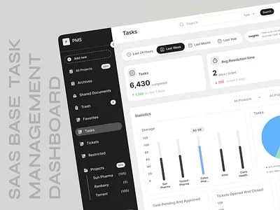Saas base task management system card concept dash board ui dashboard design graph kanban product design project management project management tool saas software task list task management to do ui ux ux research web app