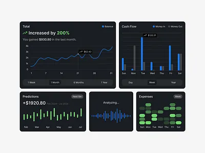 CashCompanion.AI – Components ai animation artificial intelligence components data finance fintech graphic predictions product design technology ui uxui