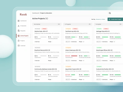 Razak - Active Projects employee hours kanban project cost project managment responsive time tracking ui ux