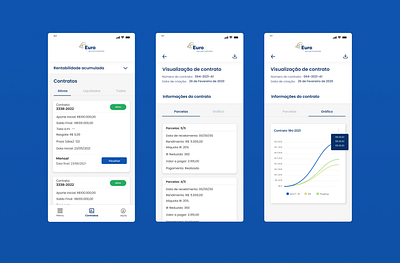 App EuroSecuritizadora app design finance product design ui ux