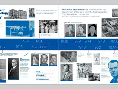 Timeline Design Concept branding graphic design heairchy history illustration timeline vector