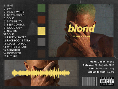 Frank Ocean - Blonde Album Print art albumart design frank ocean graphic design music music poster poster print design