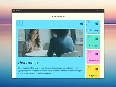 Our Process section - Design agency branding design graphic design ui ux