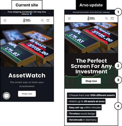 AssetWatch | CRO asset conversion rate optimization cro crypto finance money ui ux watch web design website