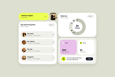 Analytics Explorations analytics app data product ui ux