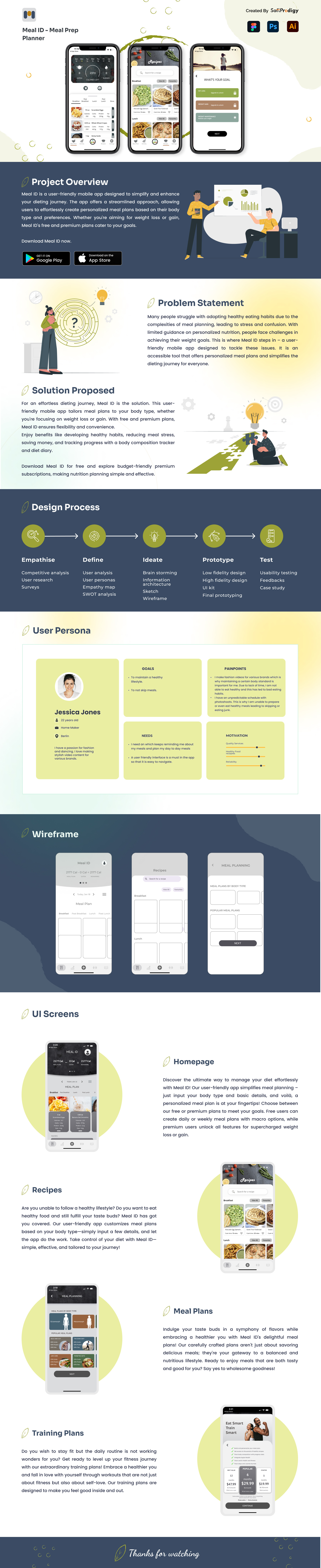 Meal ID App - Case study animation casestudy graphic design