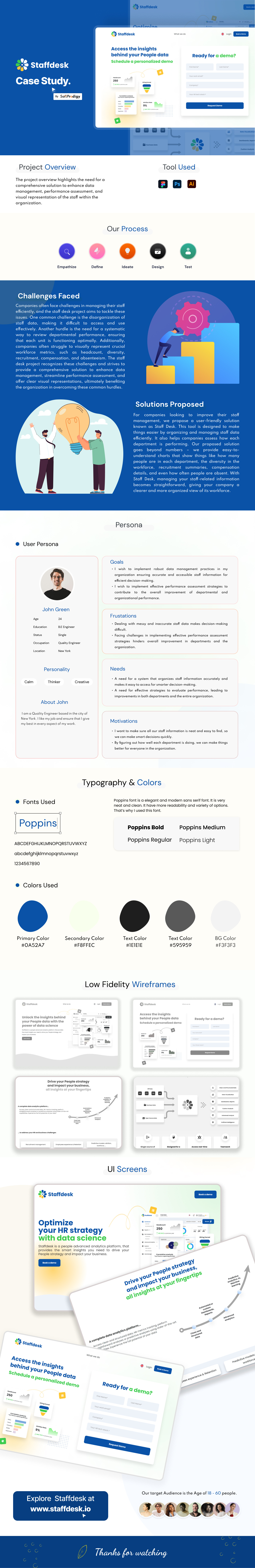 Staffdesk Website - Case study web design
