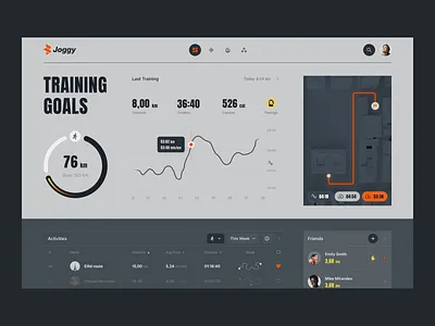 Joggy Dashboard design interface product service startup ui ux web website