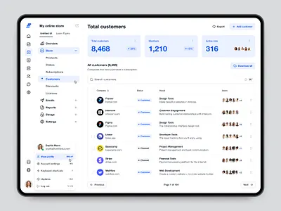 Customer management — Untitled UI crm customer management customers dashboard nav navigation side nav sidebar sidenav table
