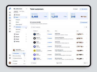 Customer management — Untitled UI crm customer management customers dashboard nav navigation side nav sidebar sidenav table