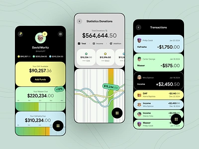 Fundraising Mobile App Design charity app donation planner donations app fundraising mobile app ios app design mobile app mobile app ui mobile design mobile interface mobile view product design ui ux mobile user interface