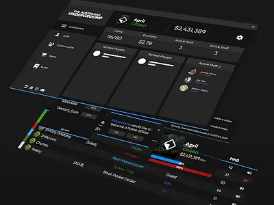 The Australian Underground v5.2 UI Overhaul gaming hud ui ux