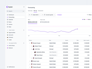 Browse thousands of Nested Table images for design inspiration | Dribbble