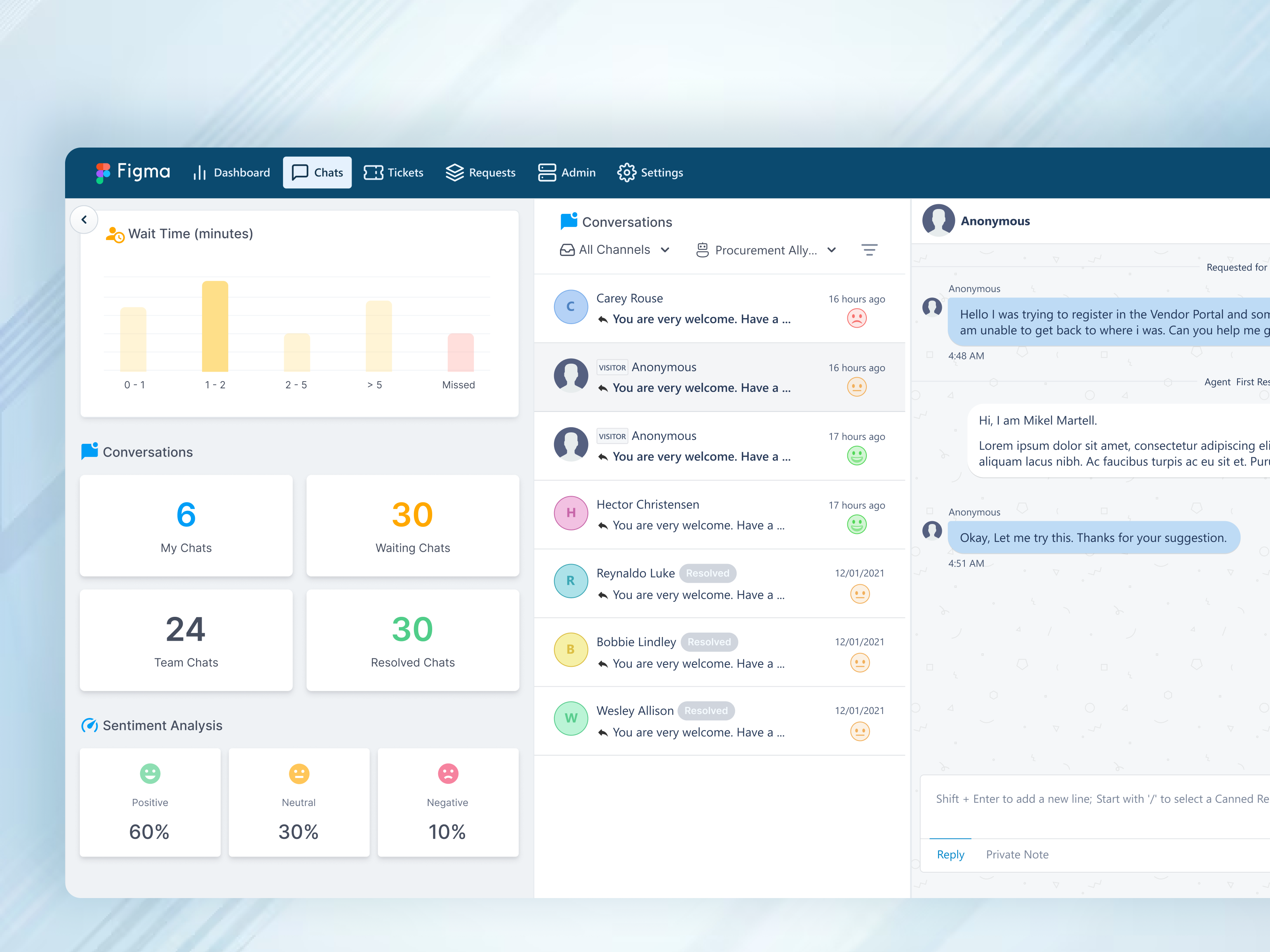 Support Agent Chat Detail Screen - 1 dribbble inspiration