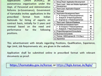 KARNATAKA STATE REMOTE SENSING APPLICATION CENTRE - JOB OPENINGS datadrivendecisions disastermanagement earthobservation environmentalmonitoring geoinformatics geospatialtech gisfordevelopment gismapping karnatakadevelopment karnatakagis ksrsac precisionfarming remotesensing resourcemanagement satellitedata smartcities spatialanalysis spatialdatascience techinnovationksrsac urbanplanning