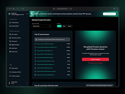 Kaspersky TIP: dashboards, free& premium versions 3d animation dark theme dashboard kaspersky premium product design security threat intelligence portal threat intelligenece trial version ui ux