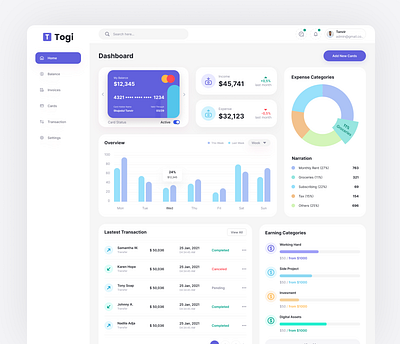 Personal Banking Wallet Dashboard application bank banking buy credit card dashbooard figma finance finance app financial fund investing investment payment personl saas spent transection wallet web application