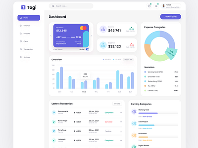 Personal Banking Wallet Dashboard application bank banking buy credit card dashbooard figma finance finance app financial fund investing investment payment personl saas spent transection wallet web application