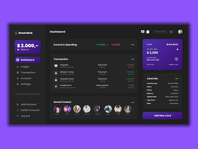 Online Bank Dashboard Design Template branding dashboard dashboarddesign dashboardui design landing page onlinebank ui ux web design