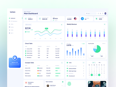 Verizon Sales SAAS Dashboard system chart dashboard ui design sales sales dashboard ui uidesigner web design web ui design