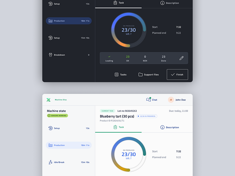 Nexelem - Workstation dashboard dashboard data visualization design design system diagram graphic design interface machine mobile operator production progress bar tabs task board tasks theme ui ux workstation