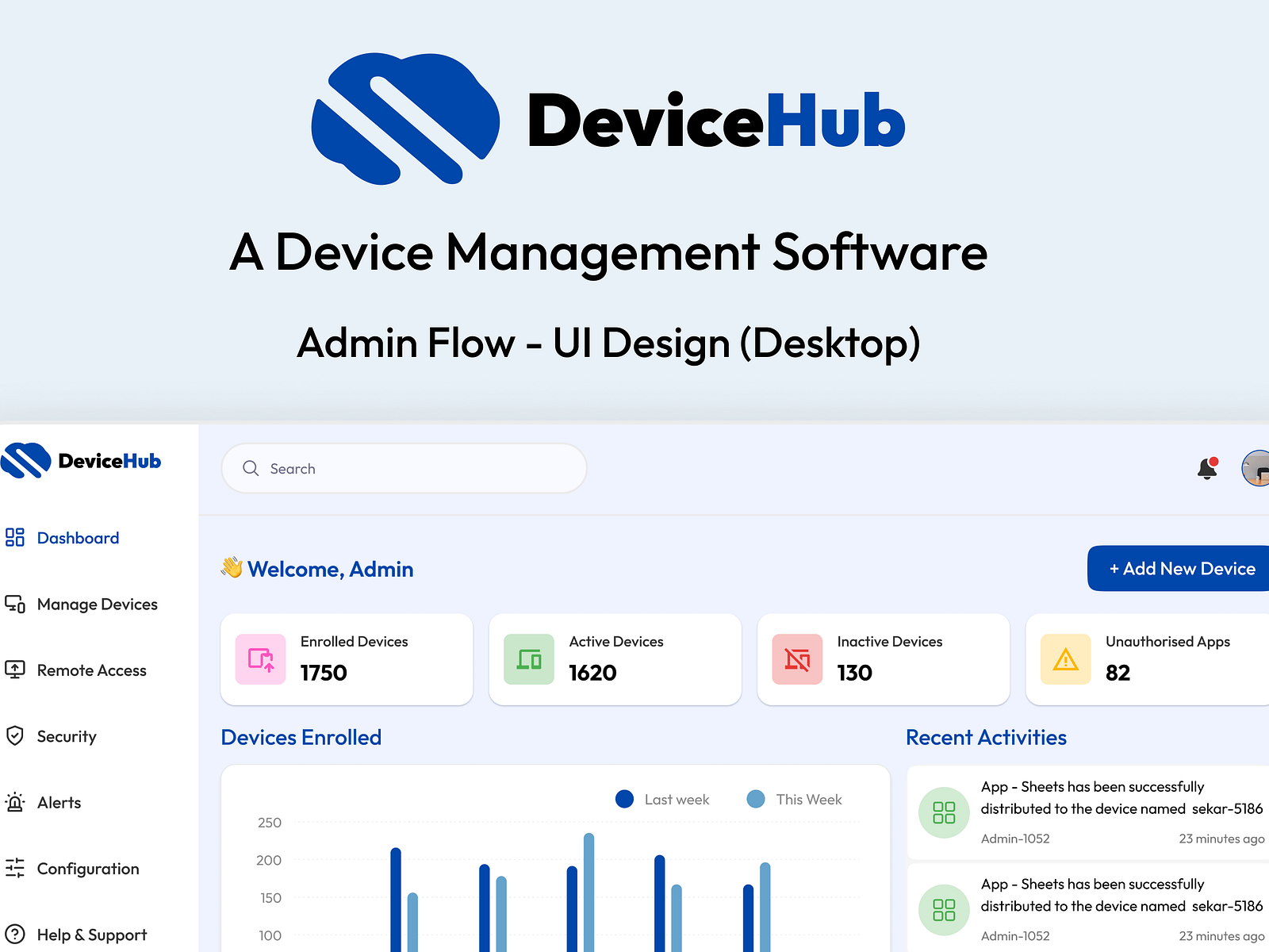 Device Management Software - Admin Flow - UI Design by YOGESH S on Dribbble