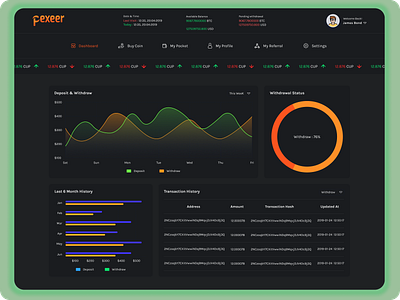 Pexeer - P2P Crypto Exchange Dashboard Design activity balance bitcoin bitcoin exchange crypto crypto dashboard cryptocurrency cryptowallet currency exchange currency exchange platform dark dashboard dark dashboard ui dashboard dashboard design deposit exchange payment trading user dashboard