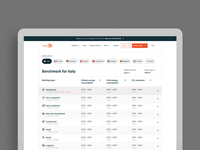 Building Minds – Sustainability in Real Estate design ui ux