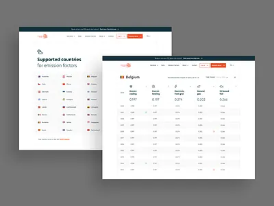 Building Minds – Emission Factors design ui ux