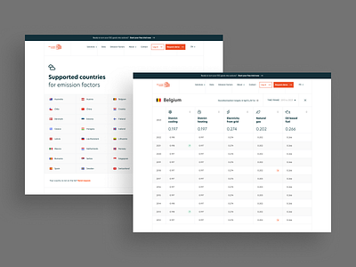 Building Minds – Emission Factors design ui ux