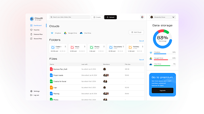 Clouds monitoring all your storages app chart design figma ui web