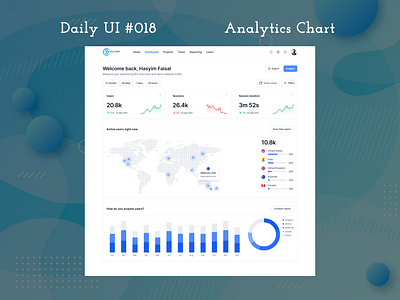 Daily UI #018 - Analytics Chart analytics chart daily ui day 18 design desktop homepage mobile app settings ui ux website