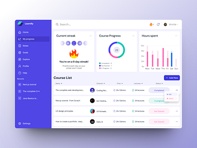 Learnify: Youtube to Structured Course beautiful blue course dashboard education light theme playlist progress ui ux webapp website