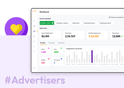 #Advertisers - Dashboard analysis app branding campaigns dashboard design logo marketing statistics ui ux vector web