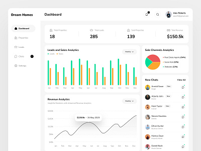 Real Estate CRM - CRM UI Design appdesign branding crm crmdesign dashboard dashboarddesign dashboardui design figma illustration logo mobile app realestate realestatecrm ui uiux ux website