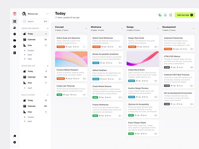 Productivity Manager activity board board view issue product design productivity project management task manager tasking tool ui ui design ux ux design