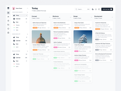 Unprocrast - Productivity Manager App activity board board view issue product design productivity project management task manager tasking tool ui ui design ux ux design