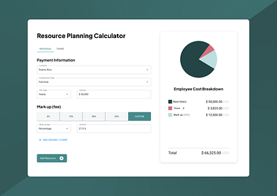 Resource Planning Calculator app button group calculator cost dashboard employment finance form graph hr markup payments planning recruiting resource stippend taxes team webapp