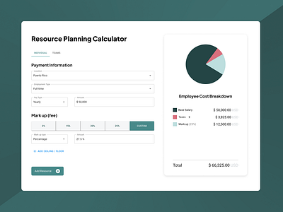 Resource Planning Calculator app button group calculator cost dashboard employment finance form graph hr markup payments planning recruiting resource stippend taxes team webapp
