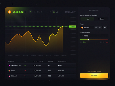📈 Crypto Trading Gamemode: Rollbit Redesign bets betting bitcoin crypto gambling graph igaming motion rollbit trade trading ui uiux