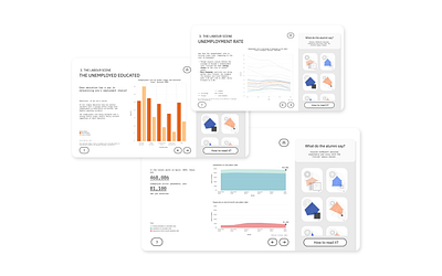 Data visualization sets on social issue chart data visualization flat graph visualization graphic design minimal ui