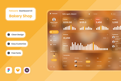 Patisserie - Bakery Shop Dashboard V2 bakery dashboard design interface layout revenue selling store ui ux website