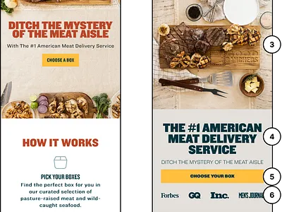 Good Ranchers | CRO american conversion rate optimization cro delivery food meat ranch ui ux web design website