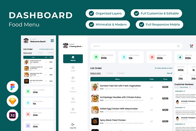 Foodies - Food Menu Dashboard V1 user